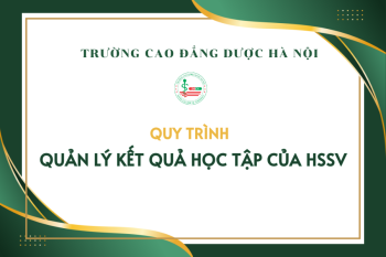Quy trình Quản lý kết quả học tập của HSSV