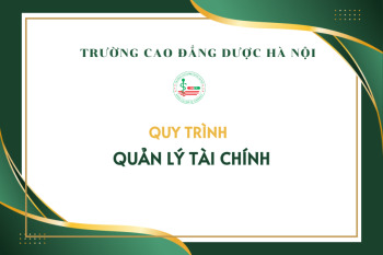 Quy trình Quản lý tài chính